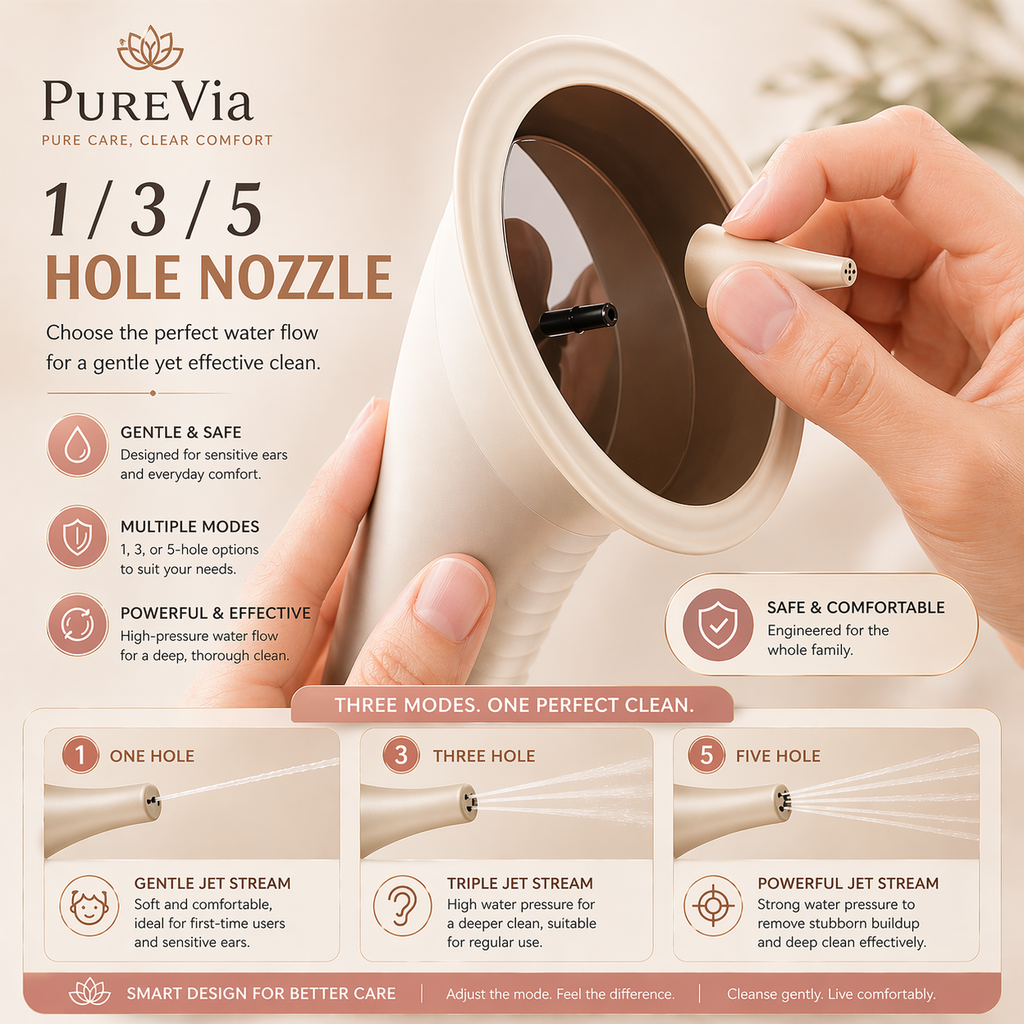 PUREVIA AquaClear Ear Wax Water Flusher – view 5
